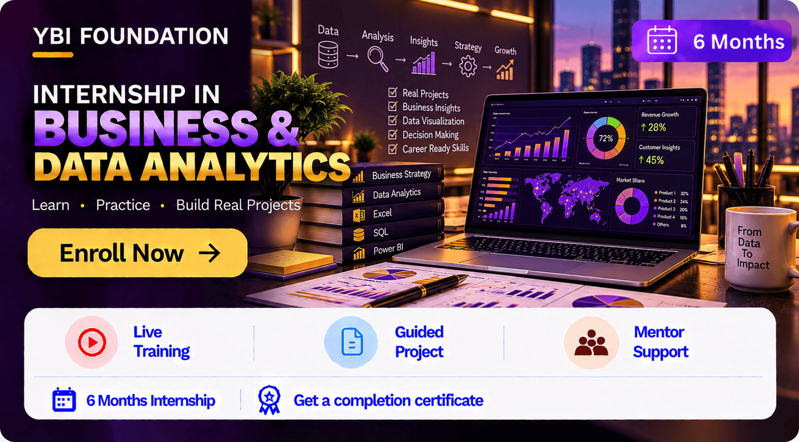 6 Months Business and Data Analytics Internship with Certificate